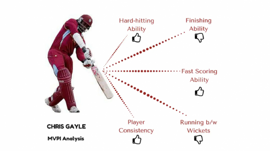 Understanding Online Cricket ID: Boosting Your Digital Cricket Experience