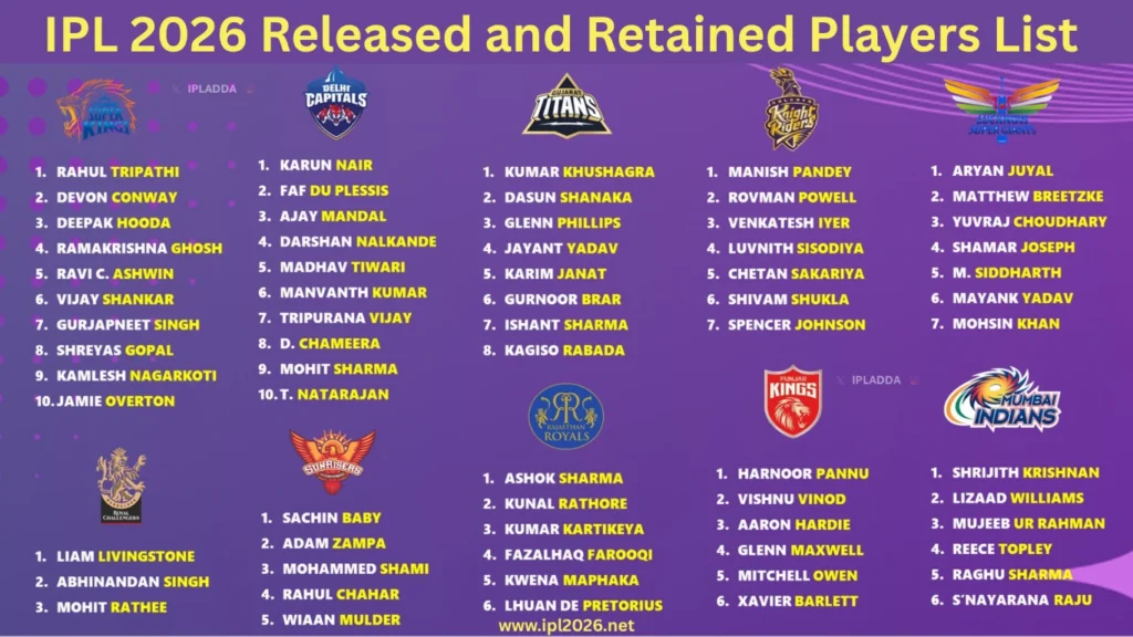 betbook247 IPL 2026 ID, betbook247, 1xbet, dreamexch