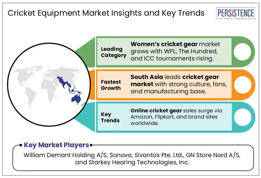 betbook247 Cricket Market, betbook247, 1xbet, dreamexch